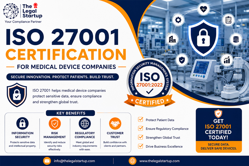 ISO 27001 Certification for Medical Device Companies in Uttar Pradesh