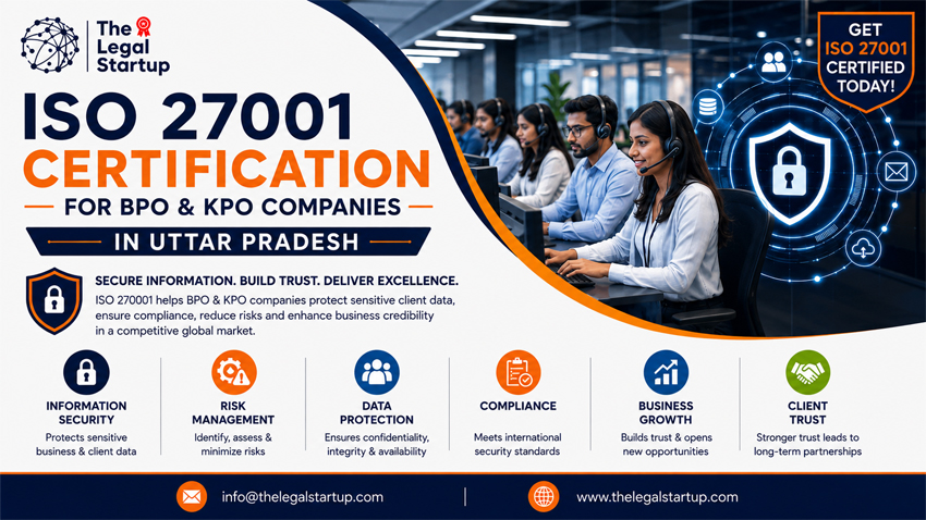 ISO 27001 Certification for BPO and KPO Companies in Uttar Pradesh