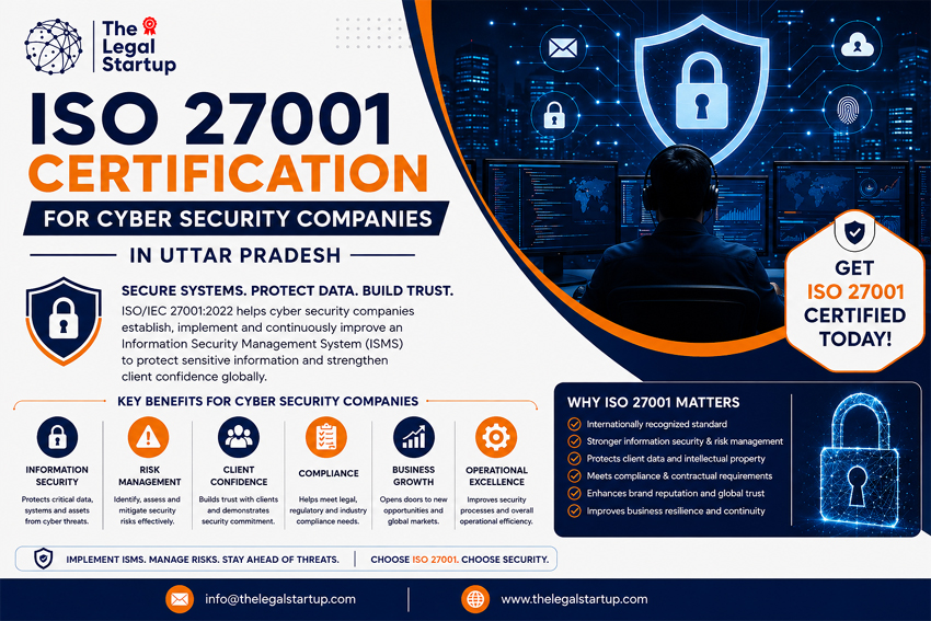ISO 27001 Certification for Cyber Security Companies in Uttar Pradesh