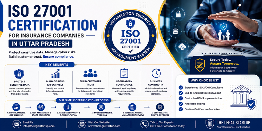 ISO 27001 Certification for Insurance Companies in Uttar Pradesh